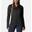 W Park View Grid Fleece Full Zip Damen