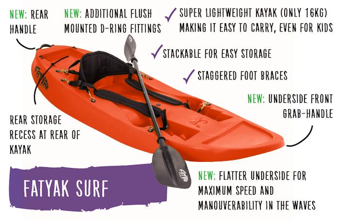 SURF 1-PERSON RIGID KAYAK - ORANGE 2/7
