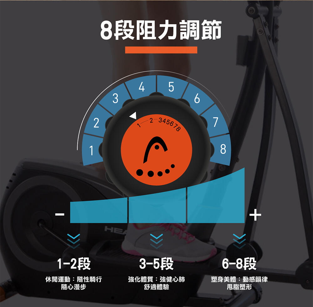 Head elliptical trainer new arrivals