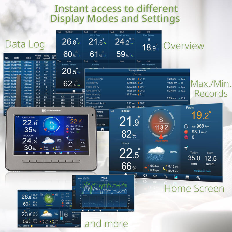 Station météo 7-en-1 BRESSER WLAN HD TFT professionnelle