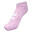 Ancle Socken Hmlmatch Kinder Hummel