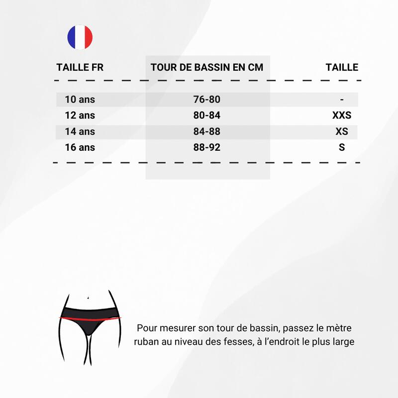 Bas de maillot de bain menstruel Ado - Flux Plus