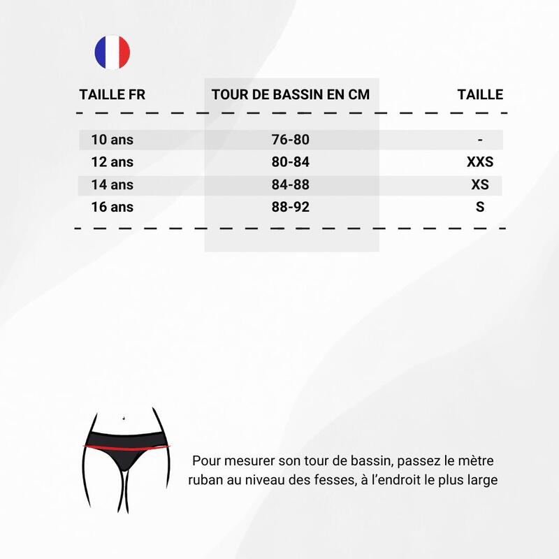 Bas de maillot de bain menstruel Ado - Flux Medium