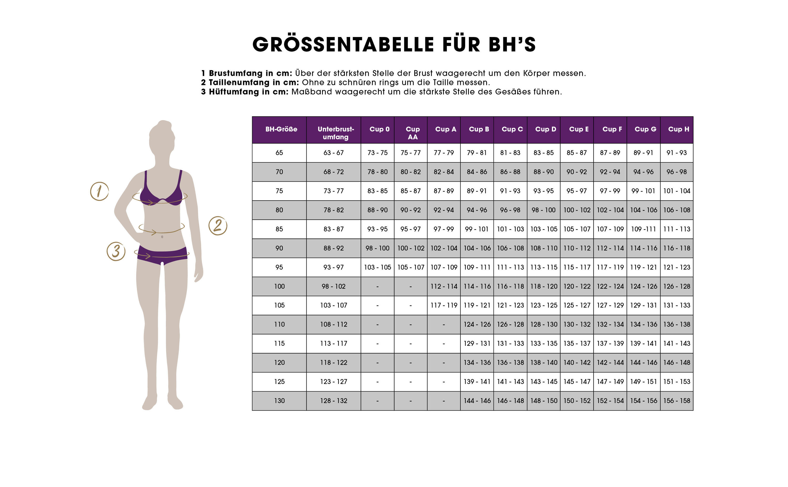 H.I.S Damen H.I.S Sport-BH