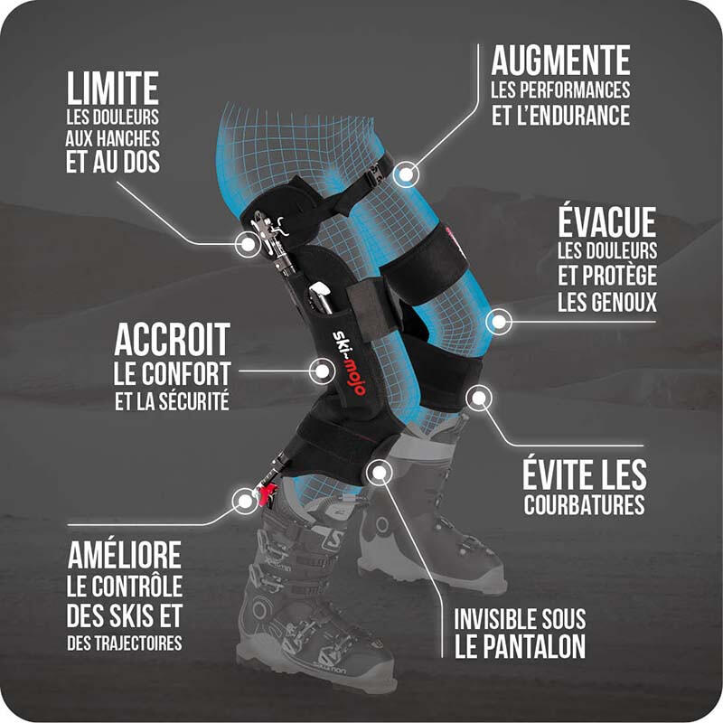 Ski Mojo BLUE – Exoskelet voor alpineskiën 2/7