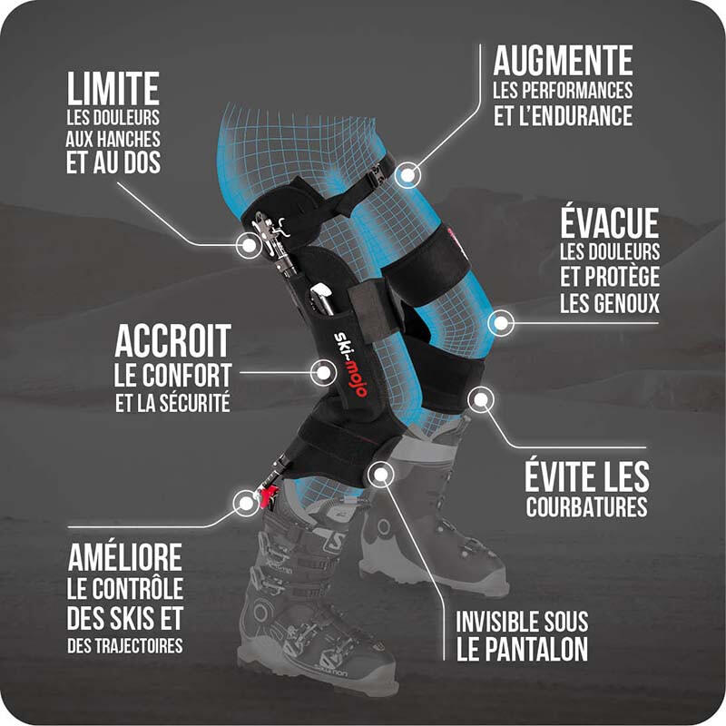 Ski Mojo BLUE - Exosquelette pour le ski alpin