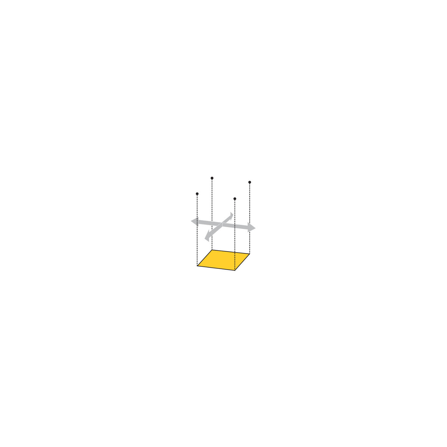 Therapieschaukel Plattform 75x75 cm Gesundheitssport Unisex 3/6