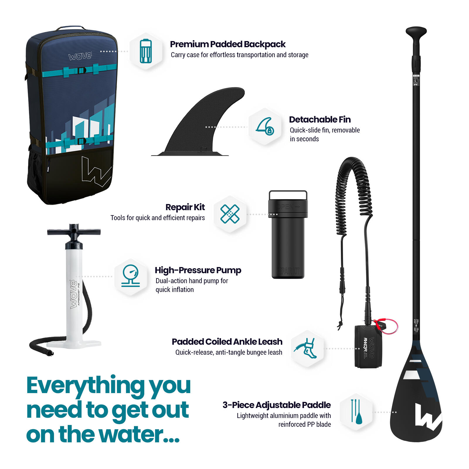 Tourer 2.0 SUP Inflatable Paddleboard 4/5