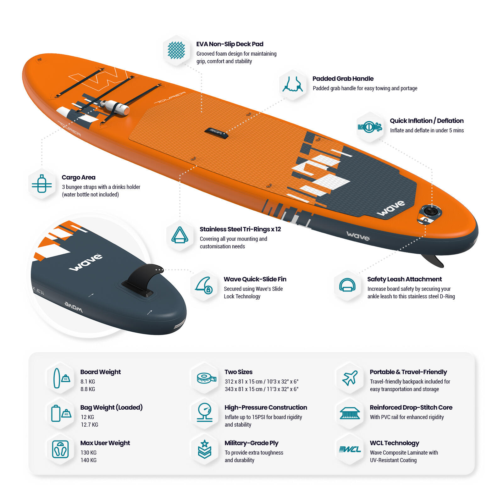 Tourer 2.0 SUP Inflatable Paddleboard 3/4