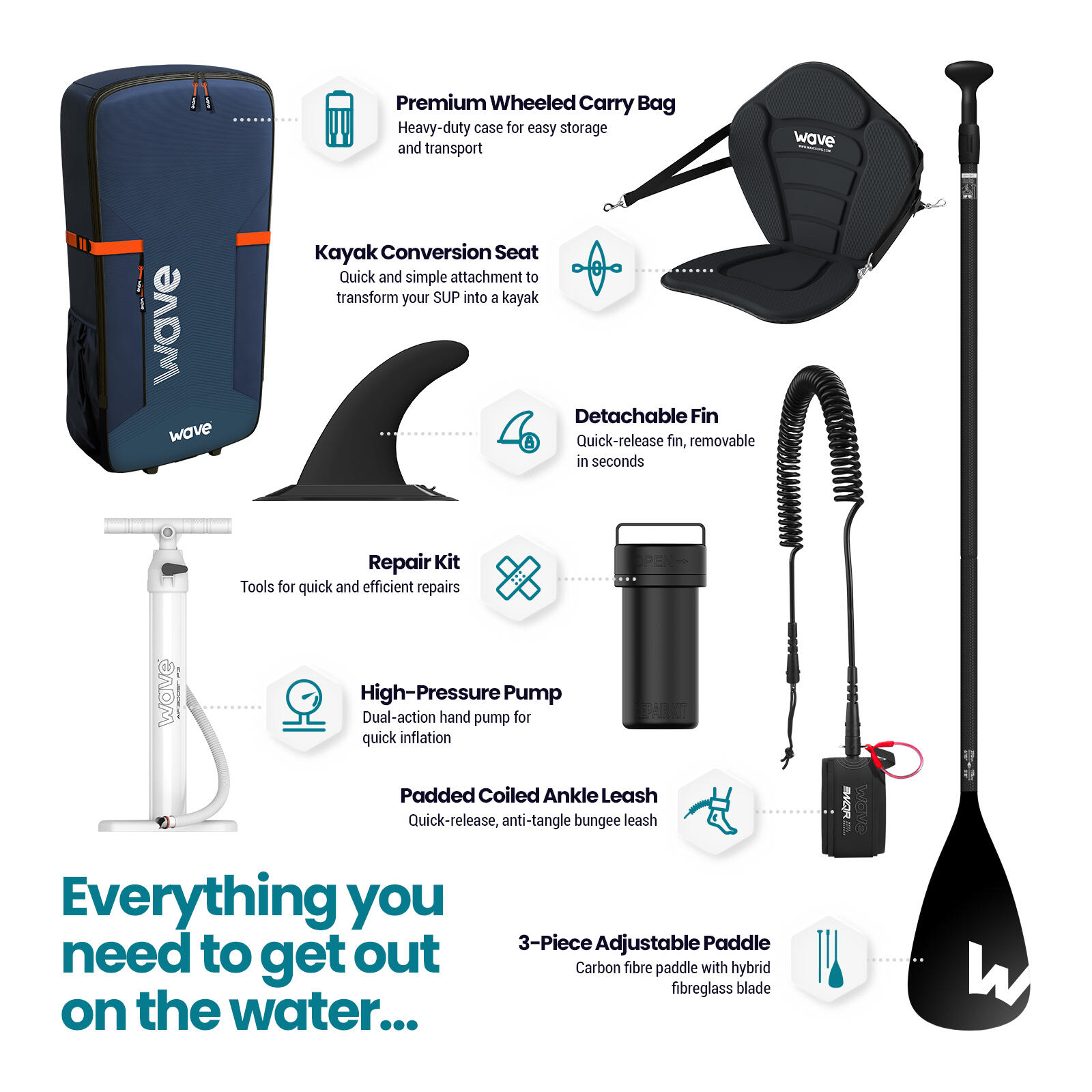 Pro 2.0 SUP | Inflatable Paddleboard | 12'6ft 4/6