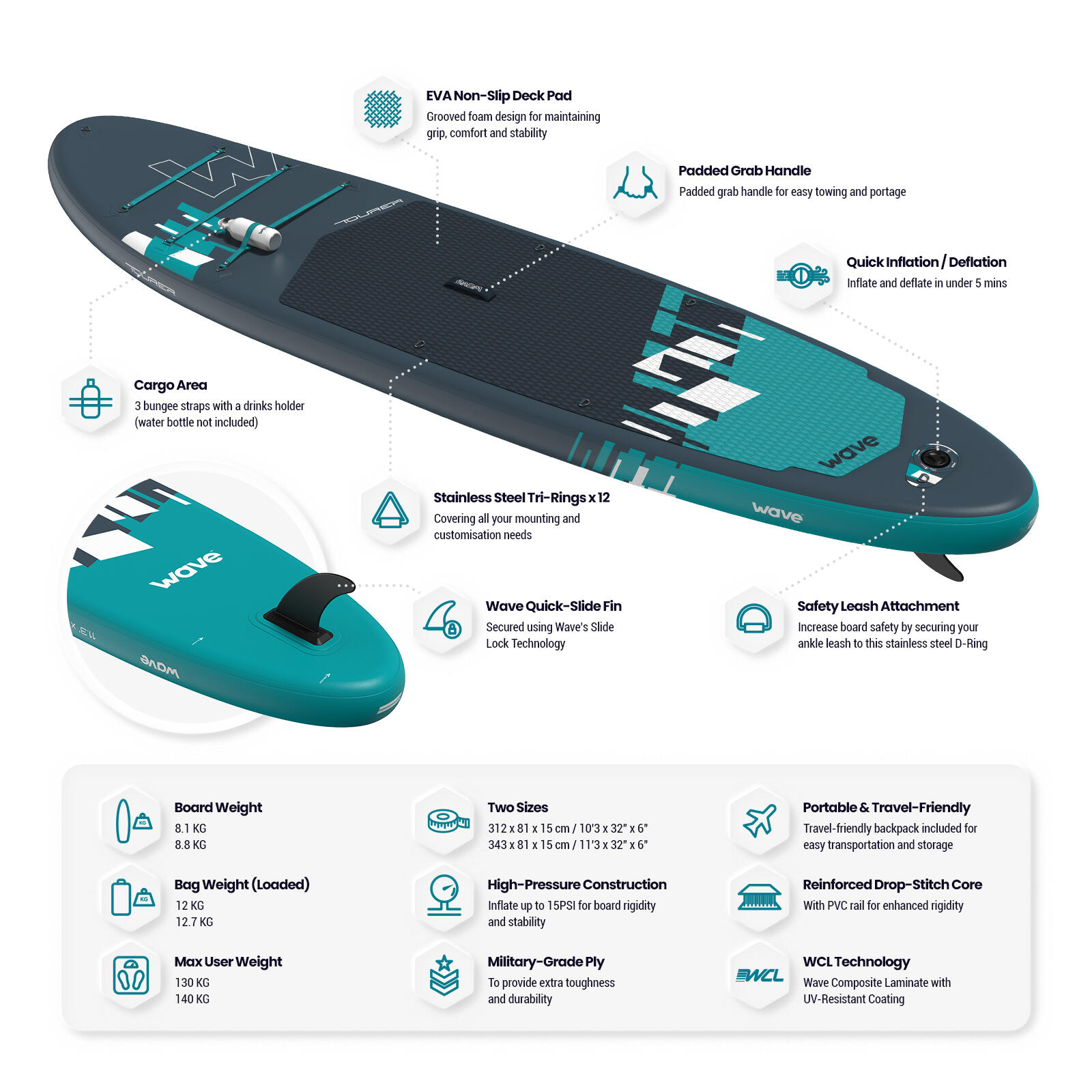 Tourer 2.0 SUP Inflatable Paddleboard 3/4