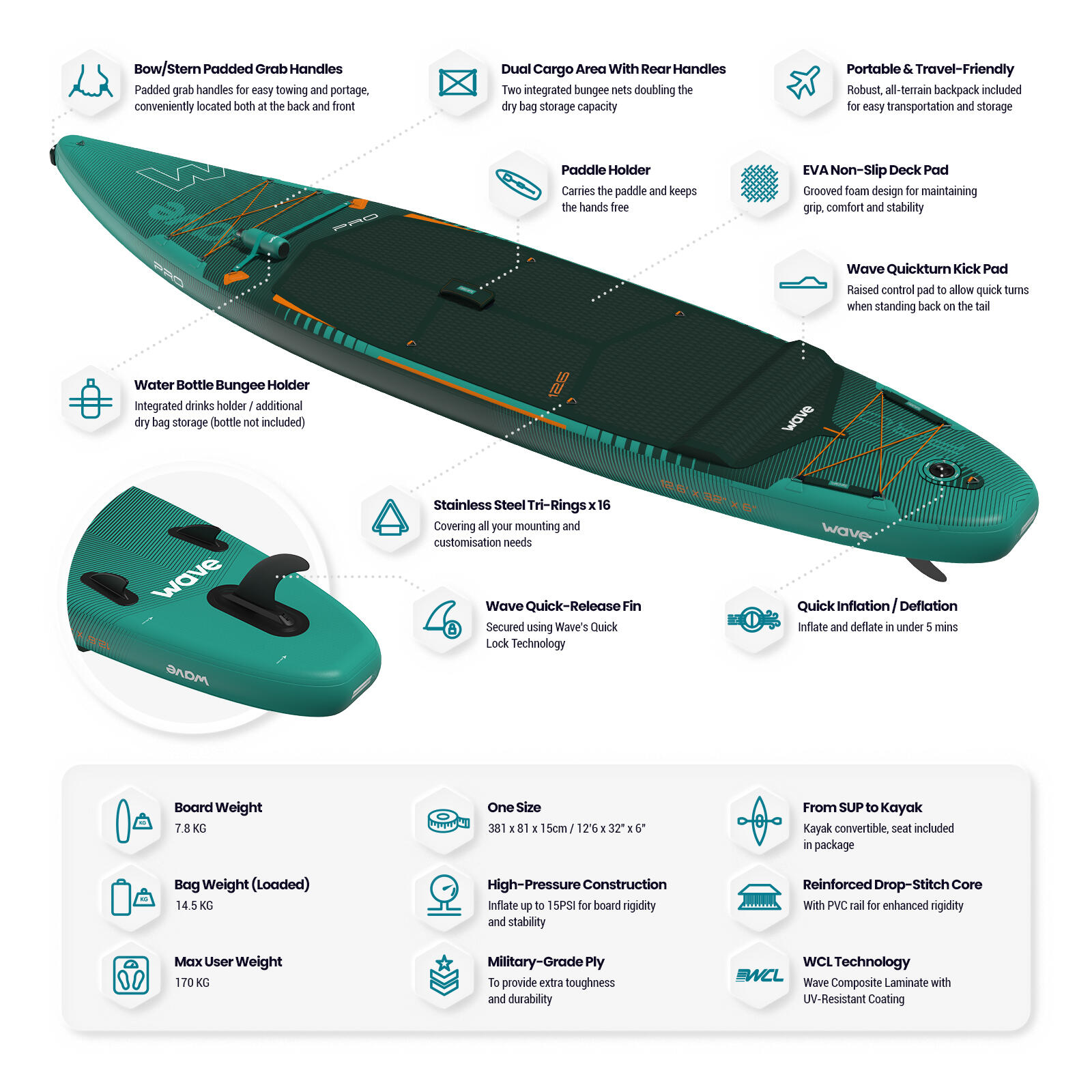 Pro 2.0 SUP | Inflatable Paddleboard | 12'6ft 3/6