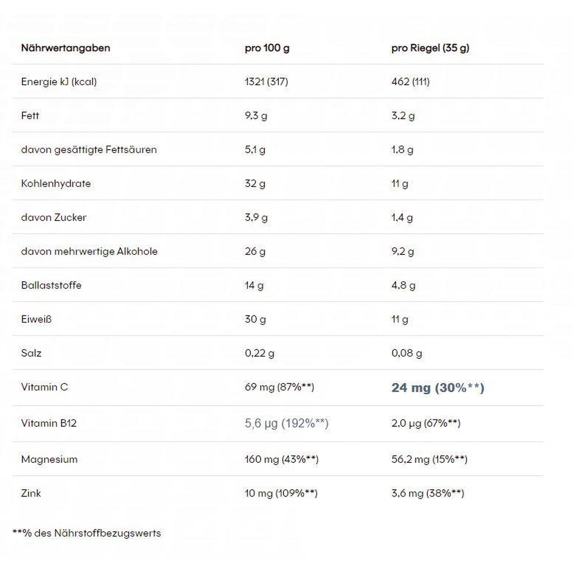 Powerbar Protein Plus Low Sugar Immune Support Strawberry Yoghurt 16x35g-Riegel