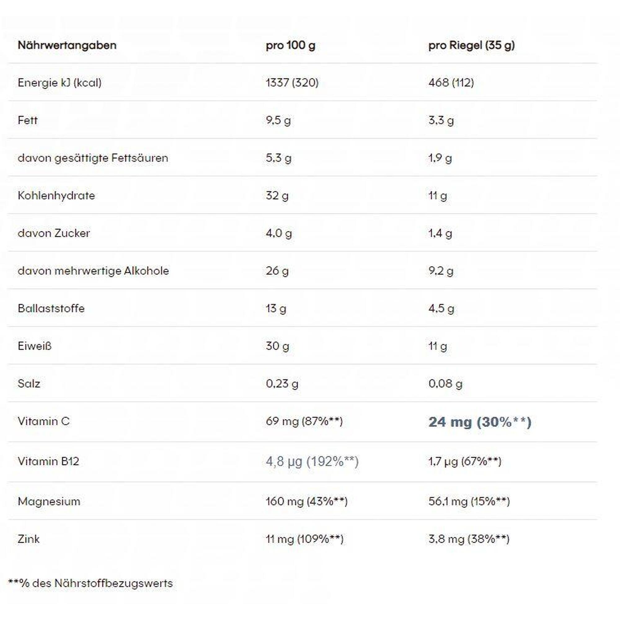 Powerbar Protein Plus Low Sugar Immune Support Peach Yoghurt 16x35g - Riegel