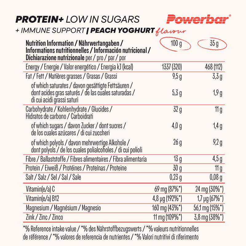 Powerbar Protein Plus Low Sugar Immune Support Peach Yoghurt 16x35g - Riegel