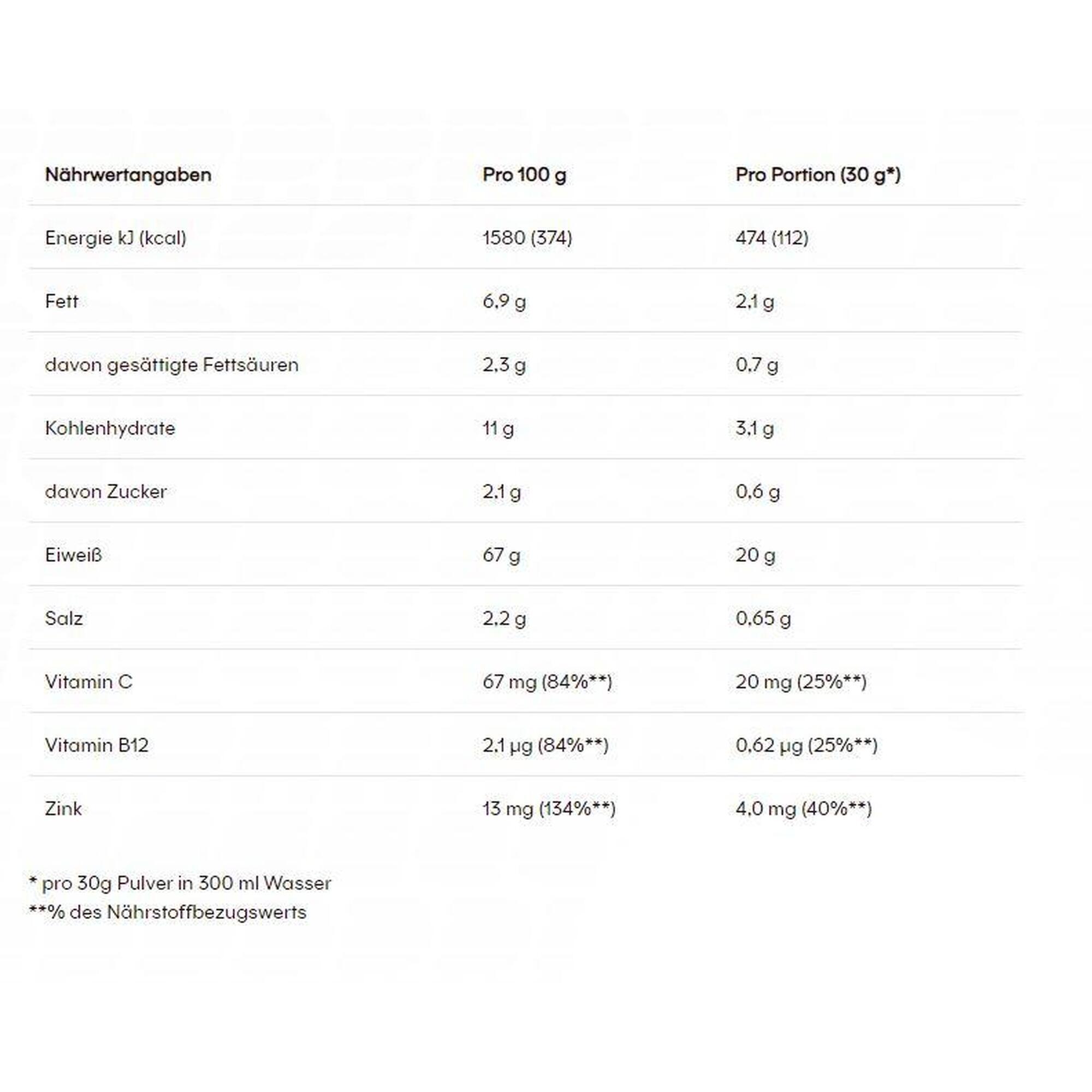 Powerbar Protein Plus Vegan Immune Support Vanilla 570g