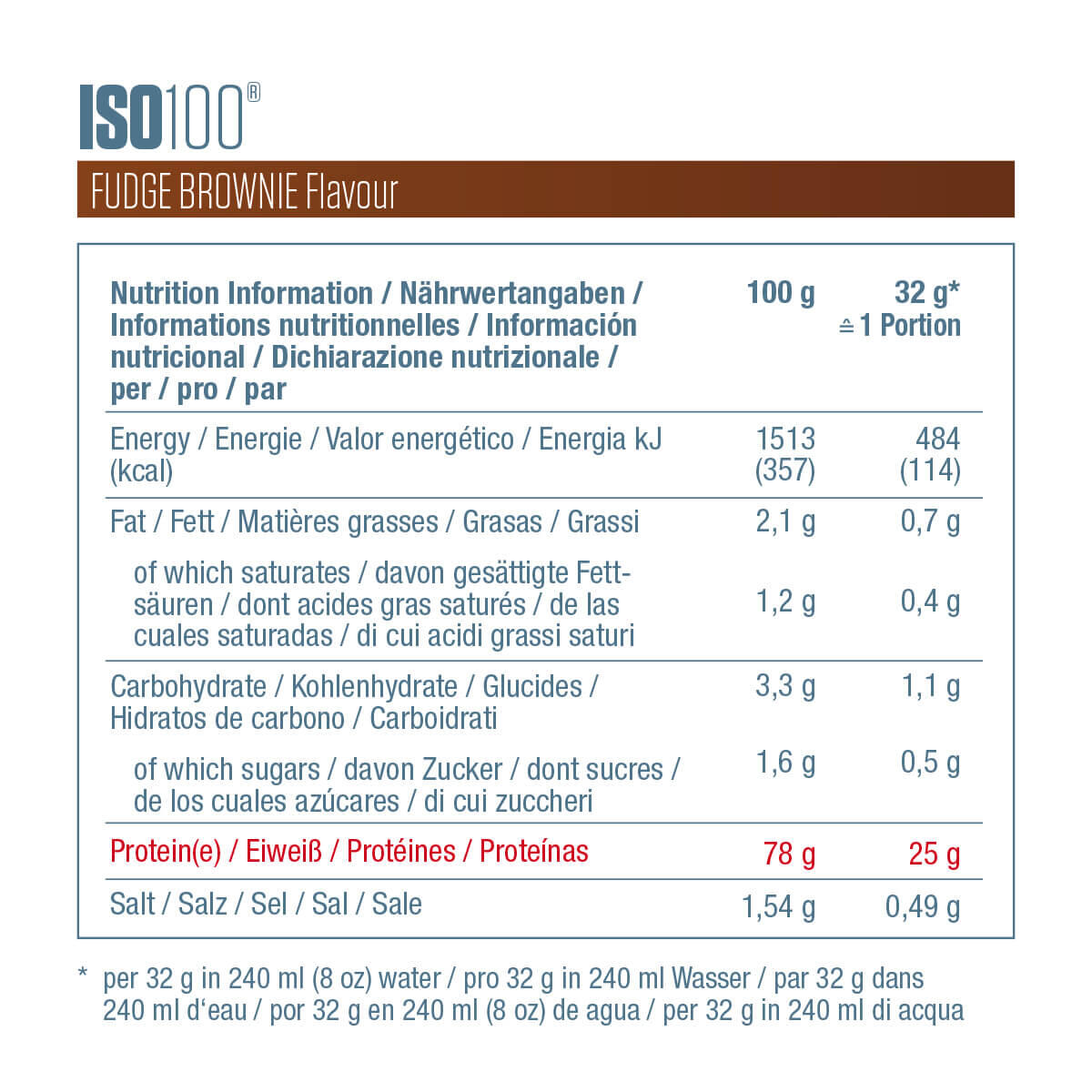 Dymatize ISO 100 (932g) Fudge Brownie - Eiwitten - Wei-eiwit isolaat 5/7