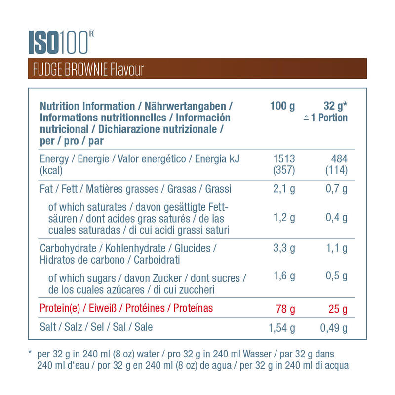 Dymatize ISO 100 Hydrolyzed Fudge Brownie 2264g - Whey Protein Hydrolysat+Isolat
