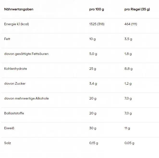 Powerbar Protein Plus Fibre Bar (16x35g) Raspberry-Joghurt - Repen - Eiwit Repen 2/7