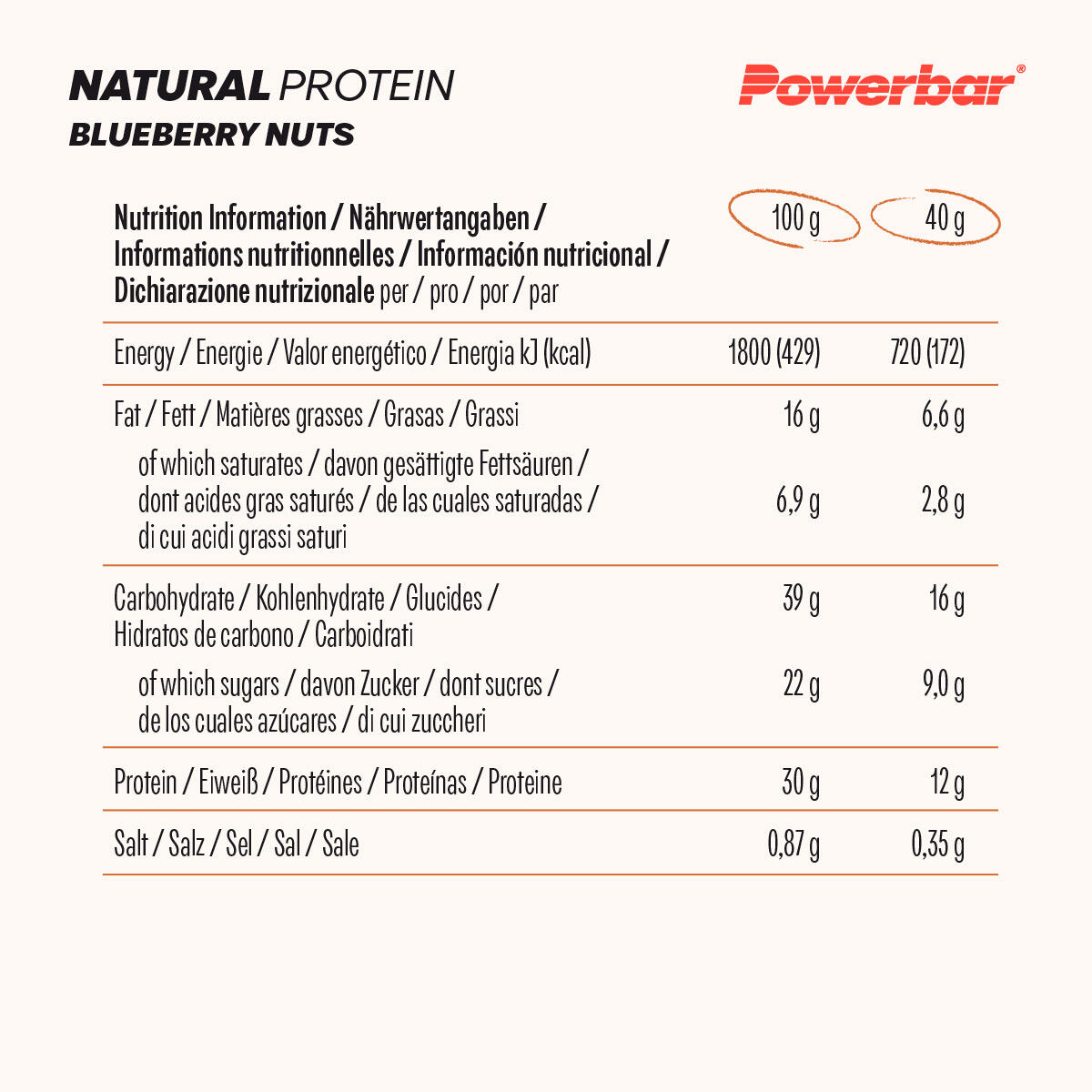 Natural 40g PowerBar protein bar (pack of 18)