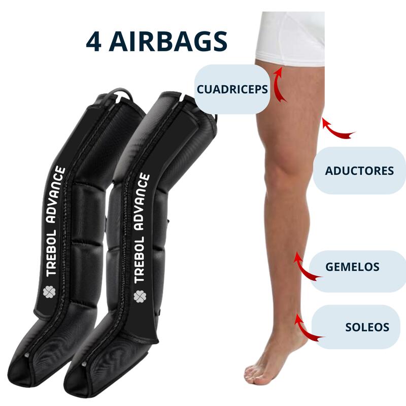 Botas Presoterapia Masajeador de piernas por compresión Recuperación deportiva,