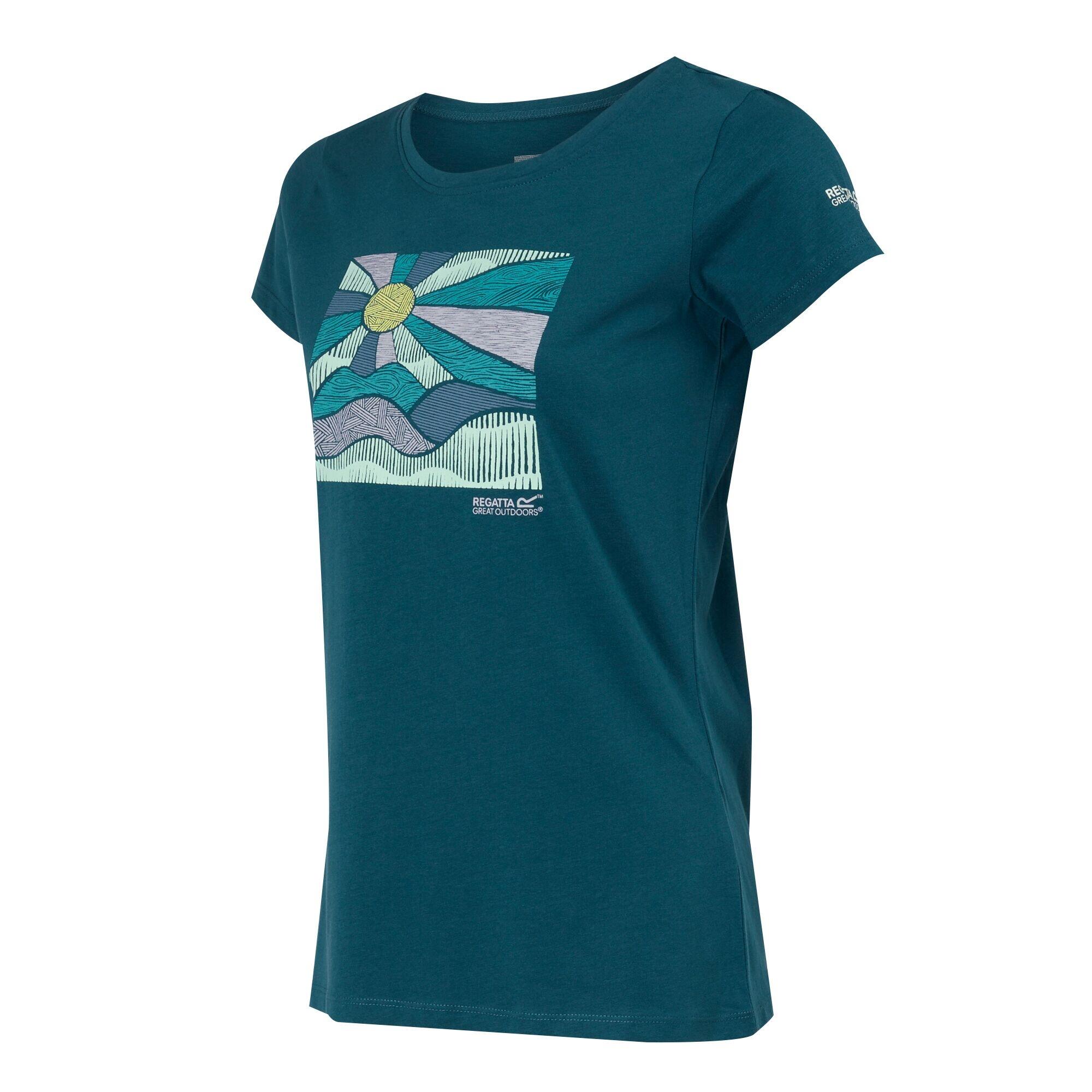 Womens/Ladies Breezed IV Sun TShirt (Moroccan Blue) 3/5