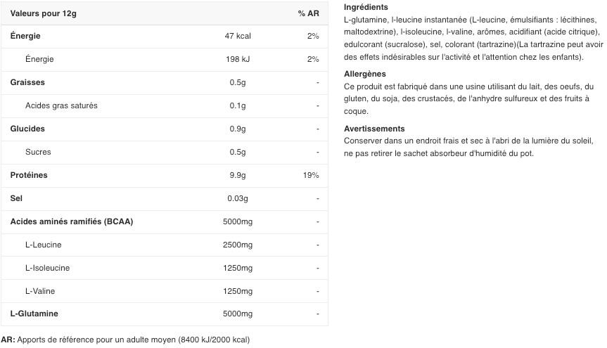 BCAA/Glutamine - BCAA+Glutamine Zero - Citron 480g 2/5
