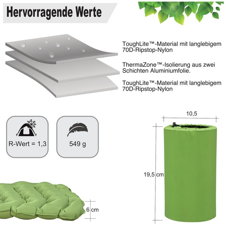 Isomatte R Wert 1,3 Ultraleicht Matte 549 Gram kleinstes Packmaß Luftmatratze