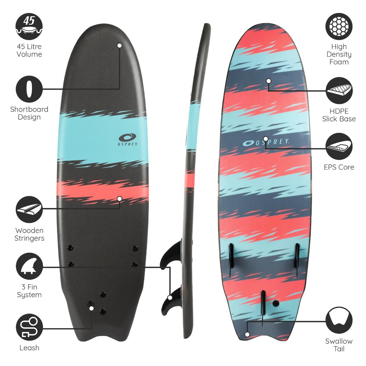 XPE Foam Surfboard with Leash and Fins, Jagged Design 4/4