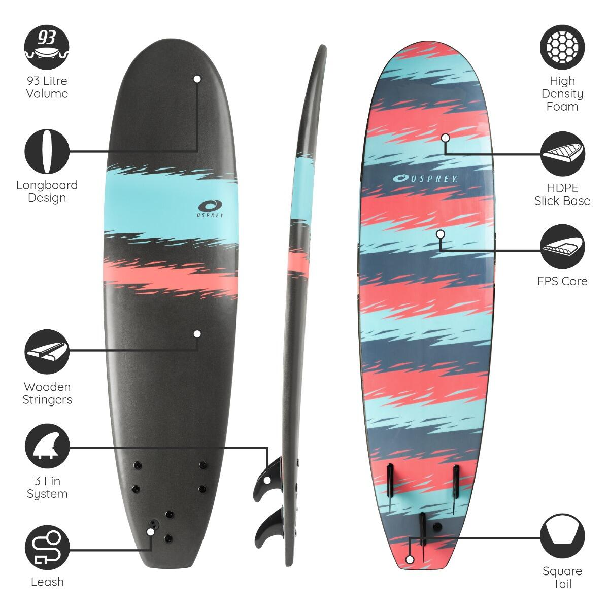 XPE Foam Surfboard with Leash and Fins, Jagged Design 4/4