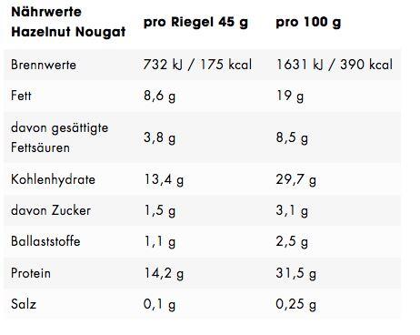 Designer Bar 45g ESN (Packung zu 12) 2/2