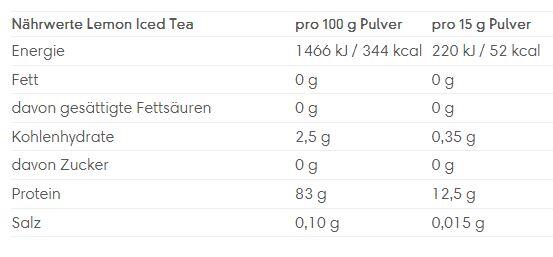 IsoClear Whey Isolate 600g ESN 2/2