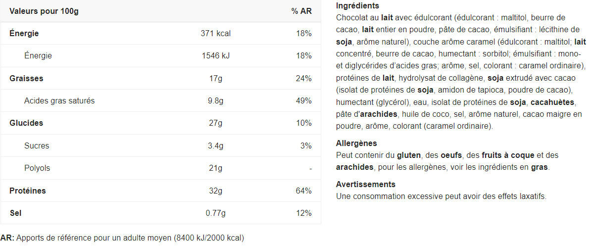 Eiwitrepen - Crush Reep Blik (12x64g) - Chocolade Pindakaas 2/3