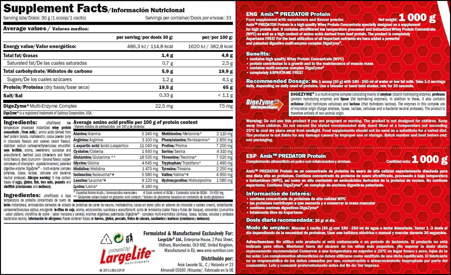 Amix Predator Protein 2 Kg Proteínas L-Glutamina 2/4