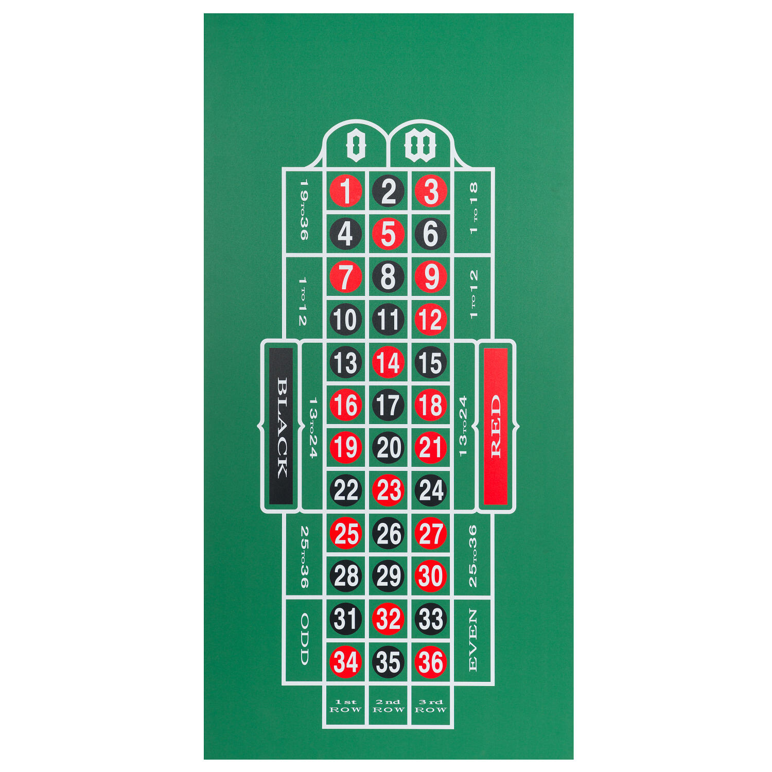 Billardtisch-Auflagematte Poker/Roulette Billard Unisex 3/3