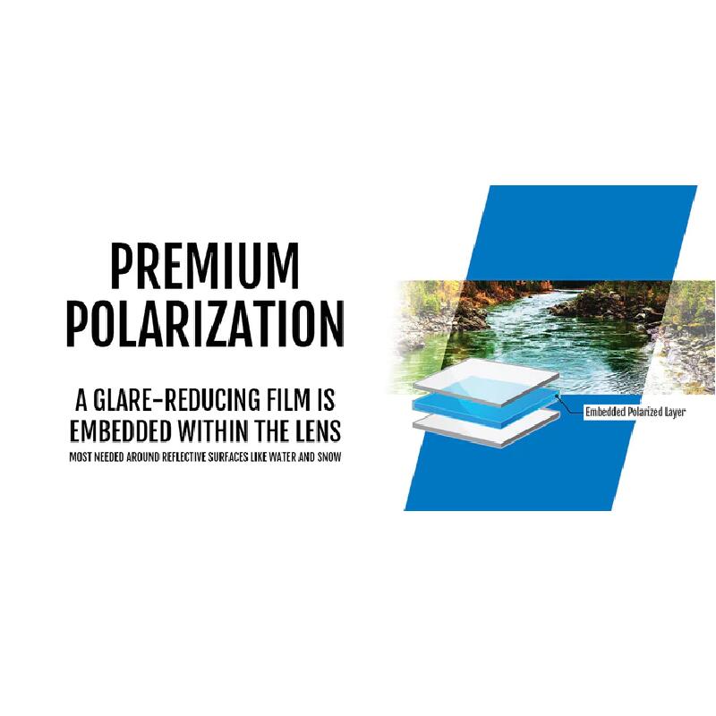 Tifosi Smirk-Blackout Smoke Polarized