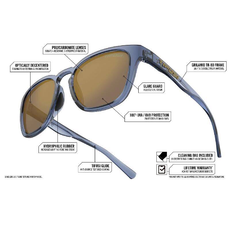 Tifosi Smirk-Crystal Denim Gold -  4