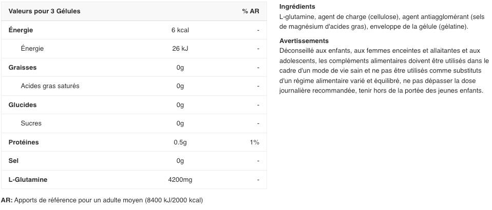 L-Glutamine - Glutamine 1400 Mega Caps 2/3