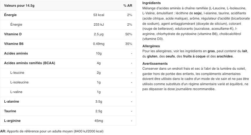 BSN Amino X 1 kg 2/5
