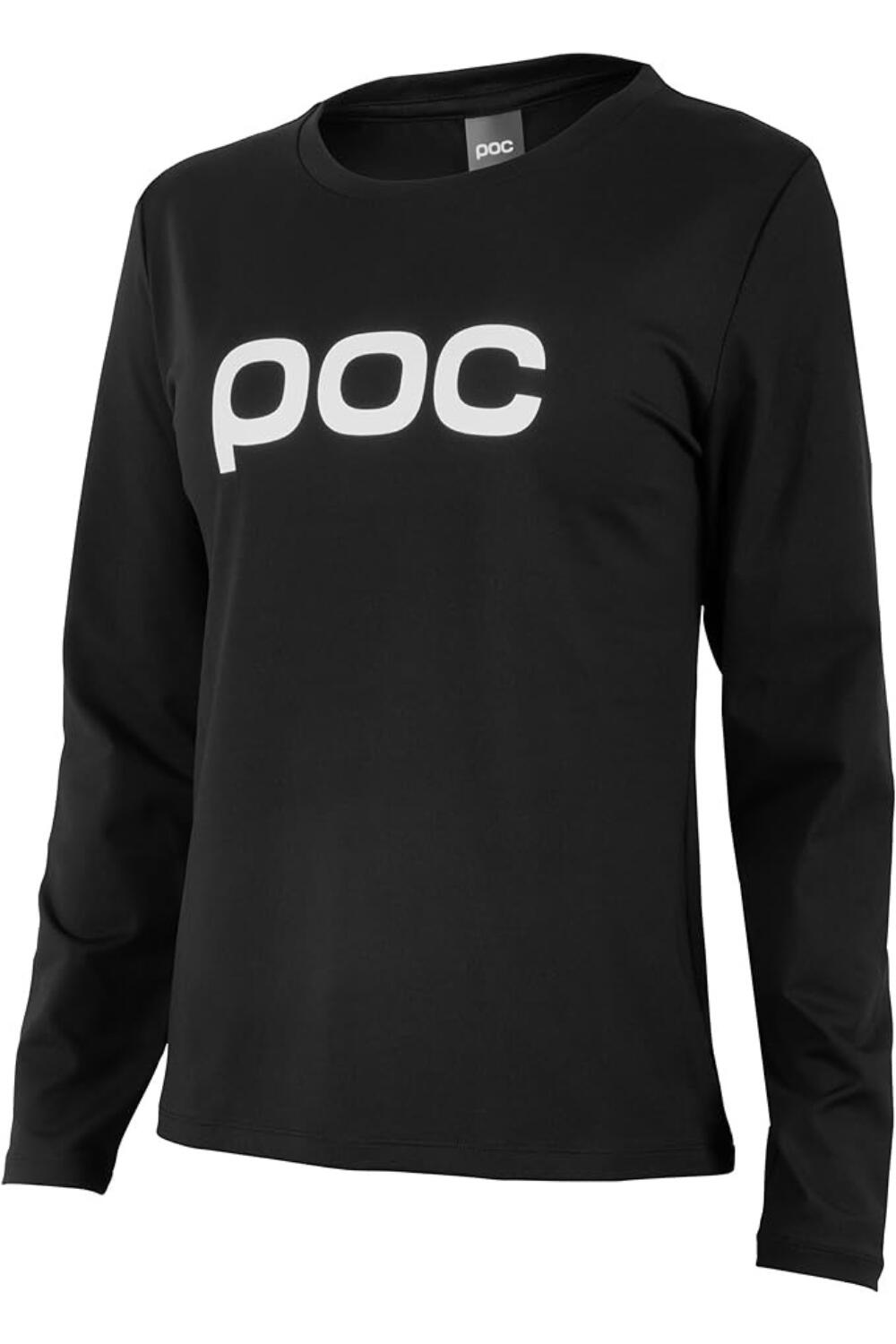 POC picture