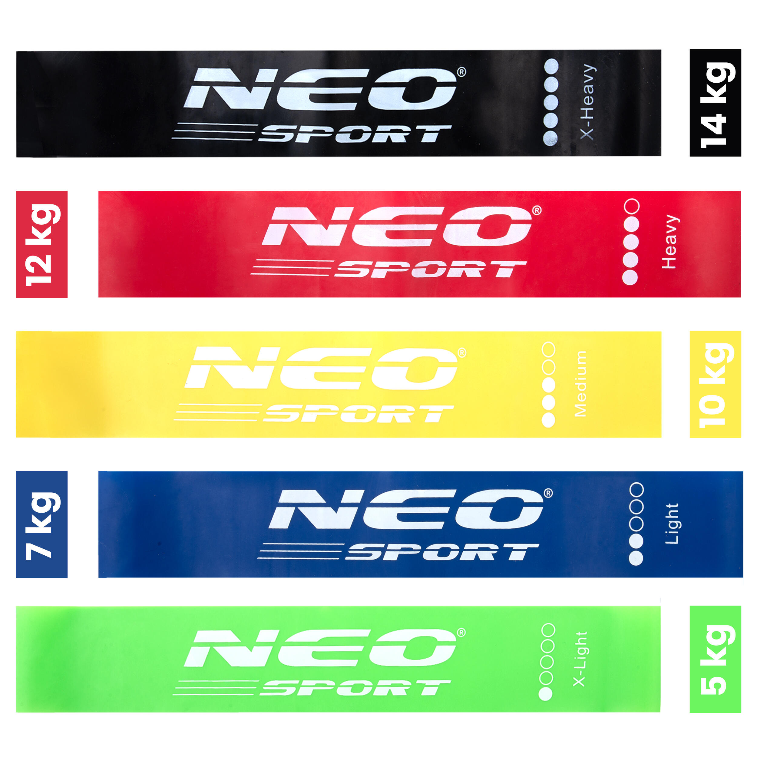 Guma taśma oporowa do ćwiczeń fitness 60x5cm zestaw 5 szt. Neo-Sport 6/7