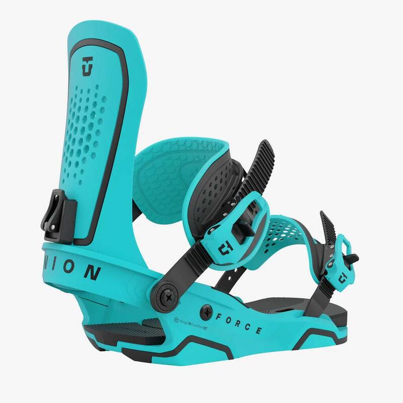 Wiązania Snowboardowe Freestyle All Mountain Freeride Union Force Cyan 2024