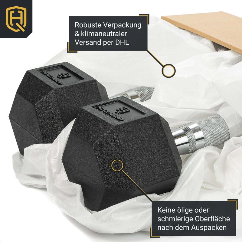 HQ Germany® Hexagon Hanteln | 2.5 - 37.5kg | ±1,5% Gewichtstoleranz