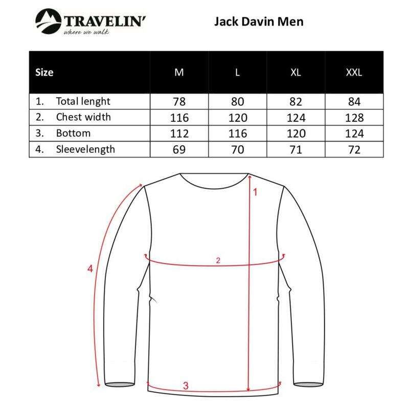 Veste de pluie - Imperméable et coupe-vent - Hommes - Davin