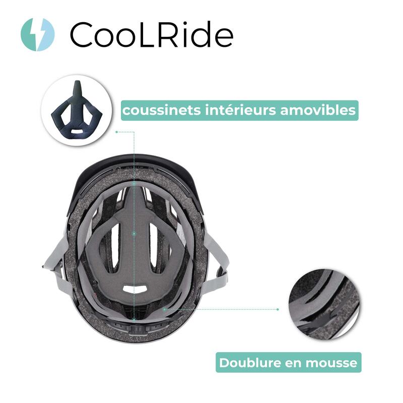 Casque Enfant COOLRIDE Multisport - Taille 48-54cm | Pour Vélo, Trottinette, Skate