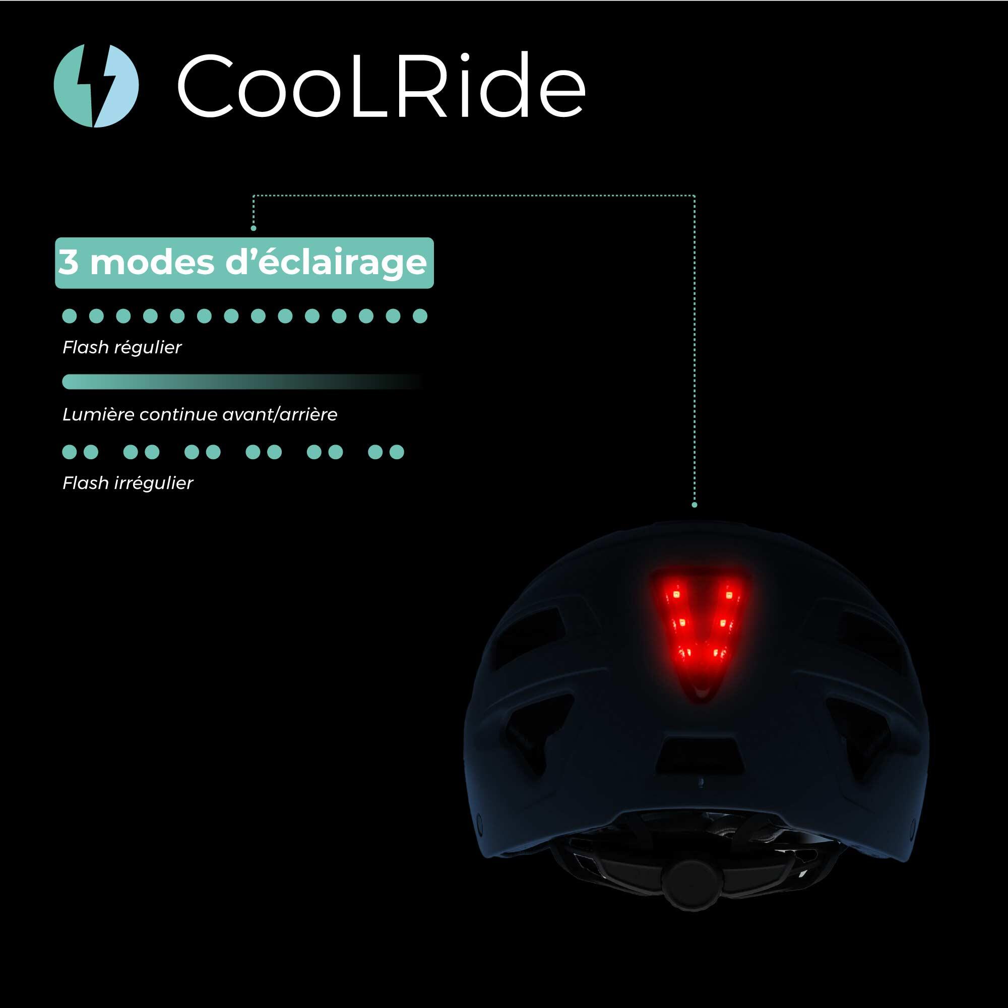Casque vélo adulte avec LED 55-58 cm Multisport Bleu avec visère intégrée 7/7