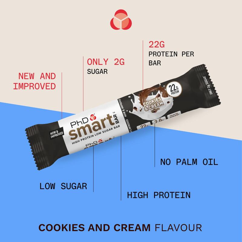 Smart Bar Protein Bar (12 PACK) - Cookies & Cream