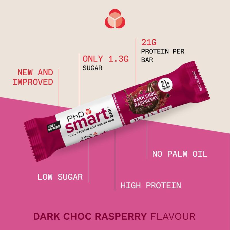 Smart Bar Protein Bar (12 PACK) - Dark Choc Raspberry