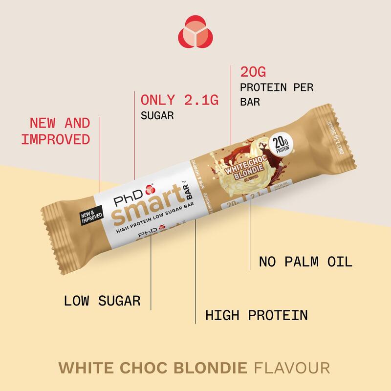 Smart Bar Protein Bar (12 PACK) - White Choc Blondie