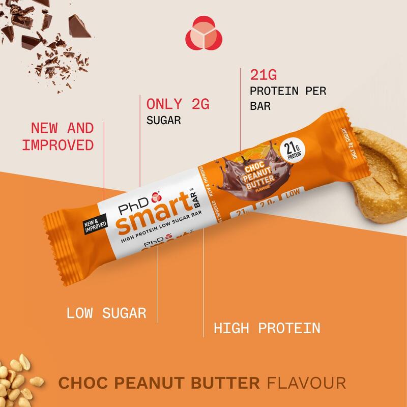 Smart Bar Protein Bar (12 PACK) - Chocolate Peanut Butter